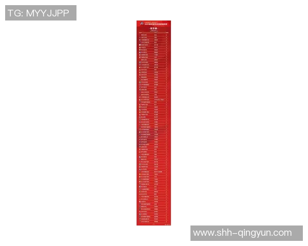 重庆足球队荣登全国足球比赛经验排行榜第二名引发热议